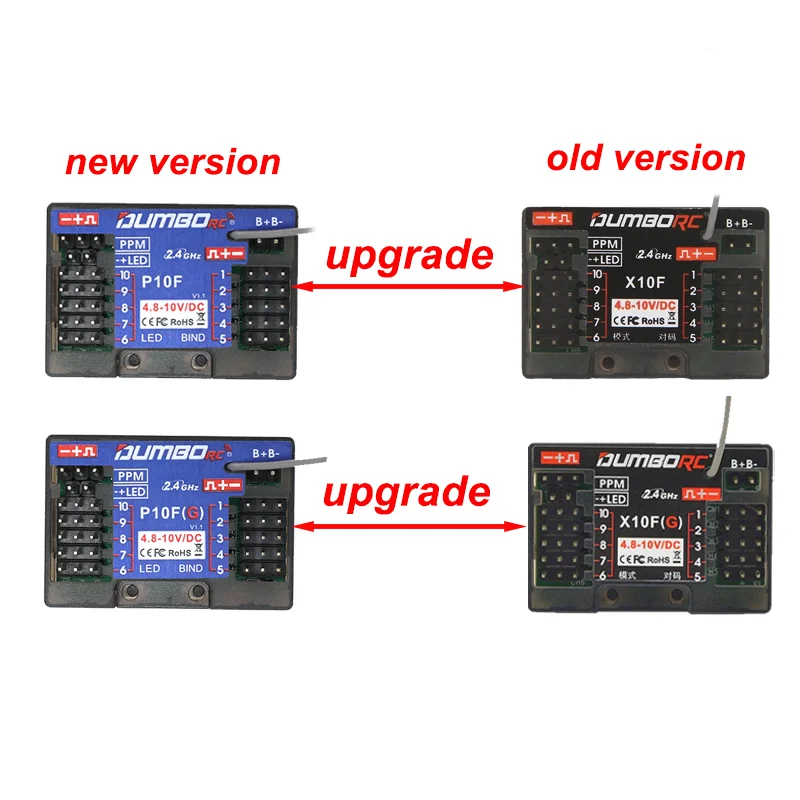 DUMBORC P6FG P10FG P6DC P4FMG  - огляд і ціна Radio Transmitter 6Ch