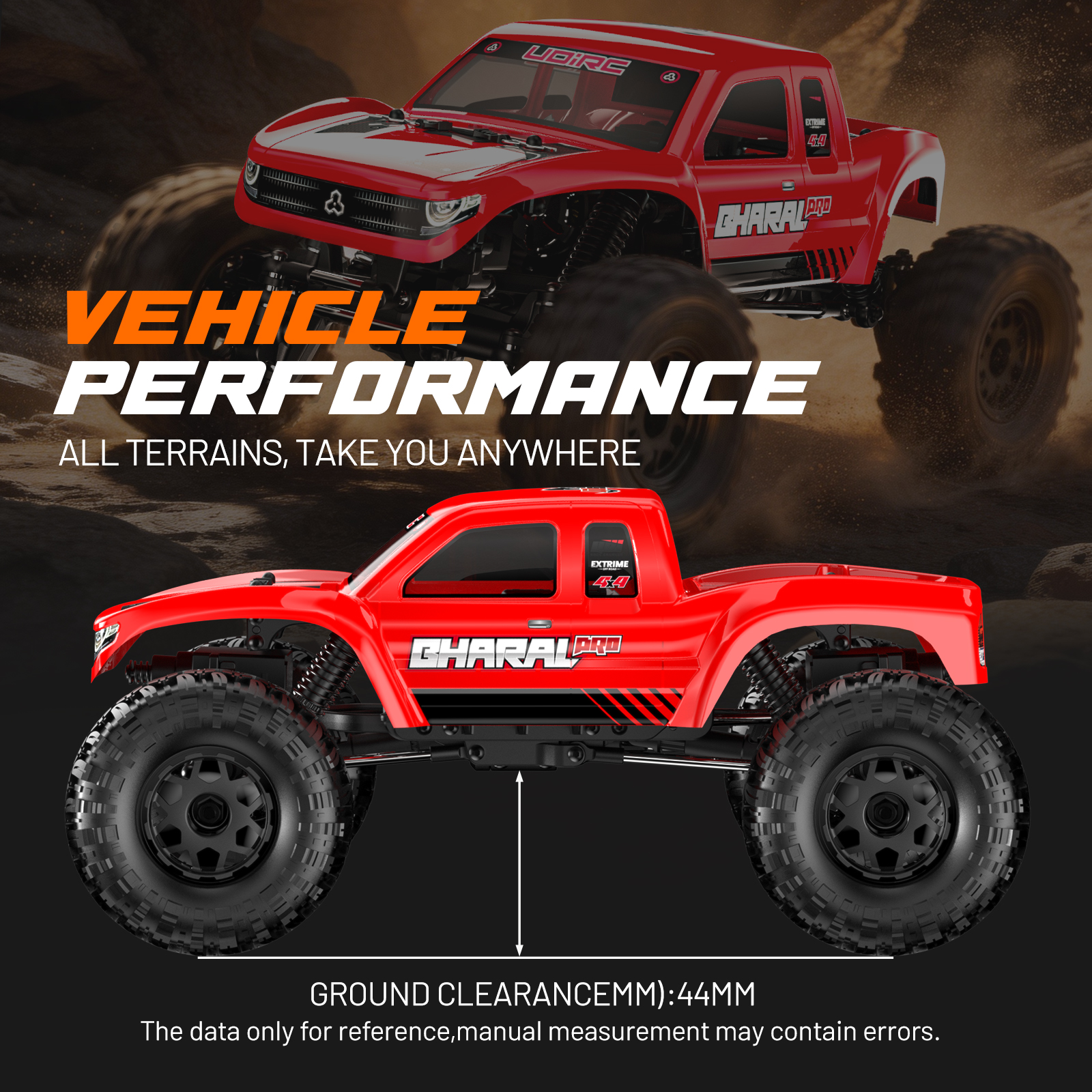 UDIRC UCX1804PRO 1:18 Scale RC - огляд і ціна Rc Hobby Pro