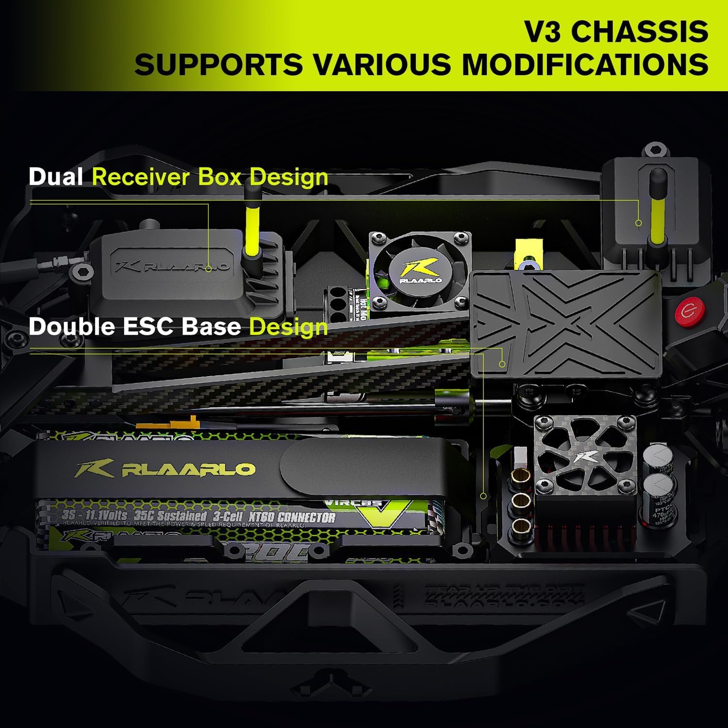 CROBOLL RLAARLO 1/10 Brushless - огляд і ціна Rc Hobby Pro