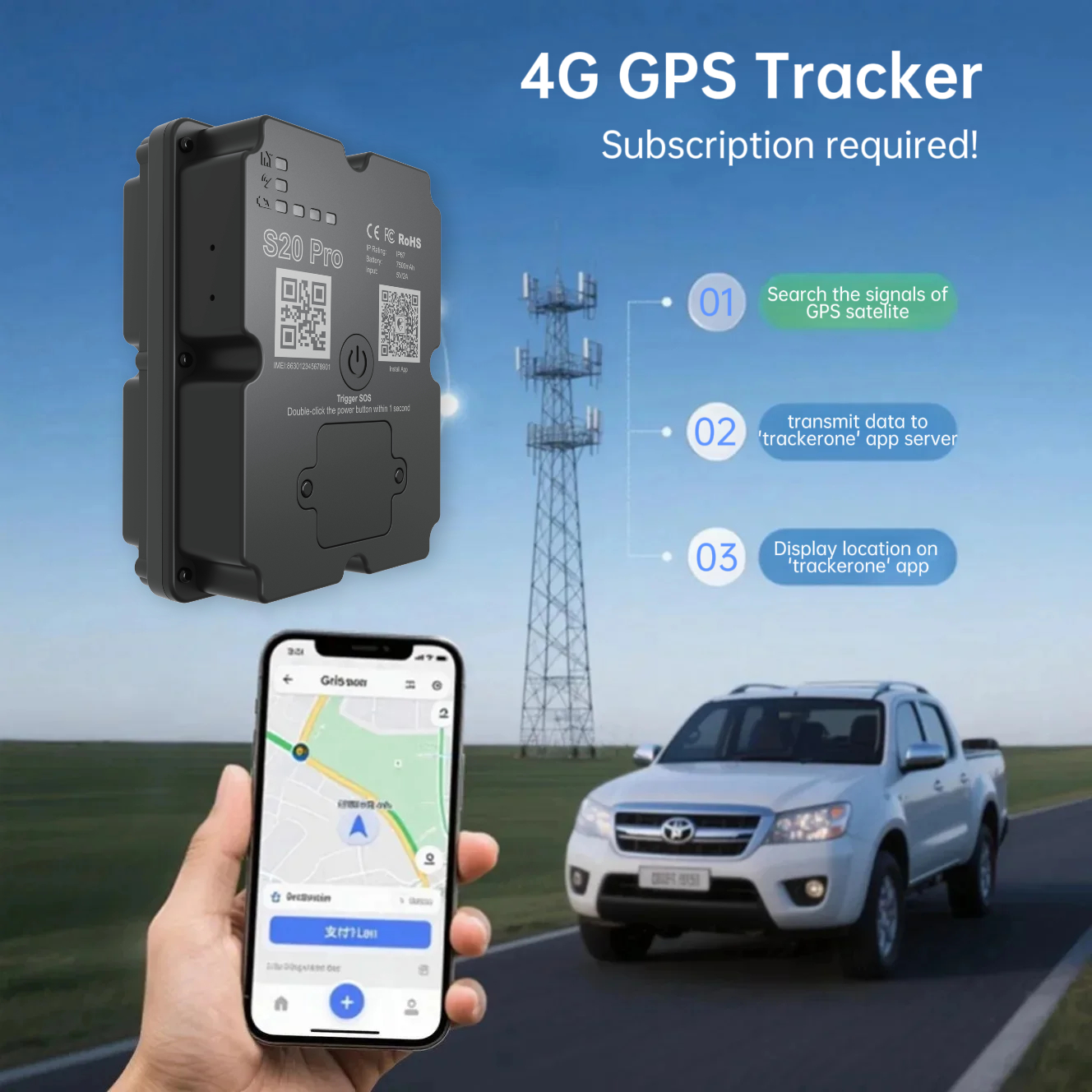 Wholesale Hidden 4G GPS Tracke - огляд і ціна Rc Hobby Wholesale