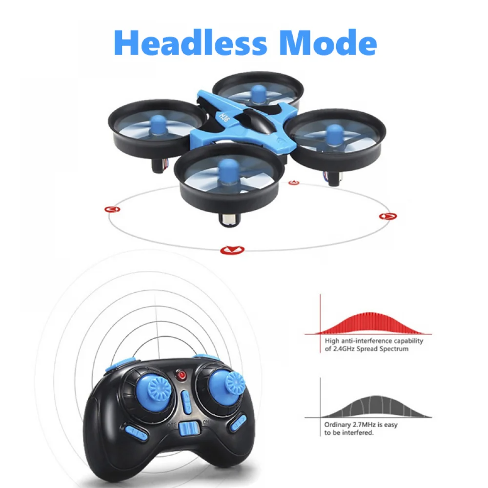 JJRC H36 Mini Rc Drone 4ch 6-A - огляд і ціна Top Rc Hobby Mini Xcub