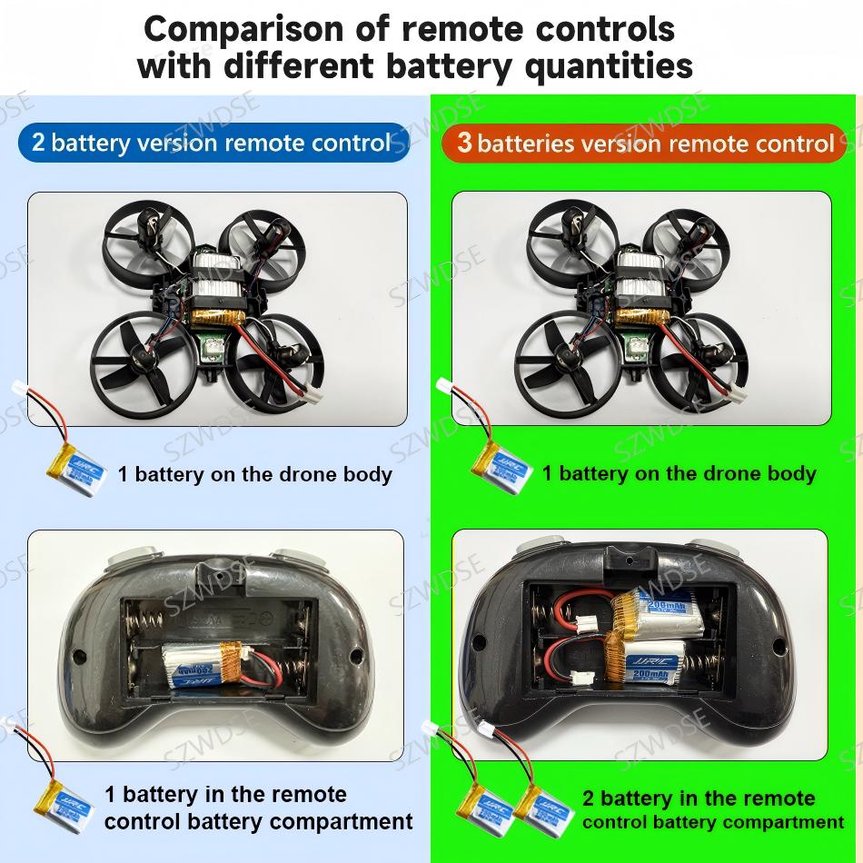 jjrc H36 Mini Drone 3D Flip He - огляд і ціна Top Rc Hobby Mini Xcub